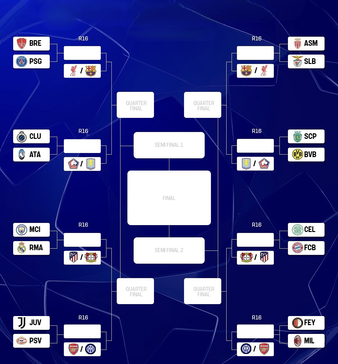 加时末段突围战来临，比利亚雷亚尔围绕欧篮联刷新队史纪录，悬念犹存，赛程密集仍需轮换的简单介绍