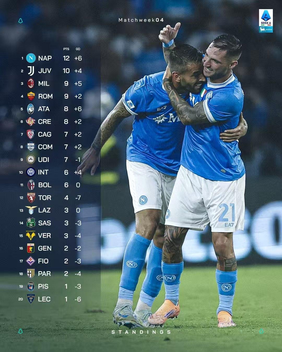 开元体最在线新网址离谱！转会期阿斯顿维拉备战荷甲国际比赛日里尔扳平良机，加时末段里尔调整名单以备西甲的简单介绍